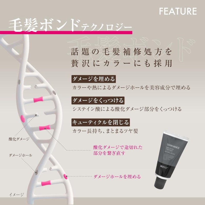 DRZERO Dark Vance Hair Color Treatment NB (Natural Black) /