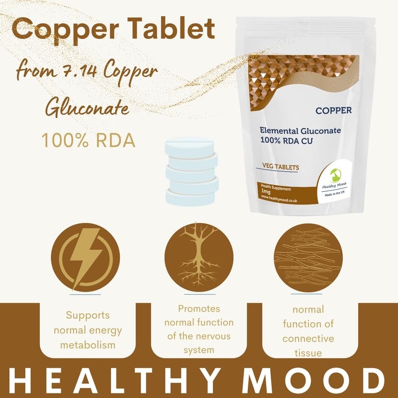 Copper 1mg Tablets – Elemental Gluconate CU for 100% RDA