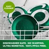 Granite Stone Coated Nonstick Frying Pan - 10 Inch Emerald
