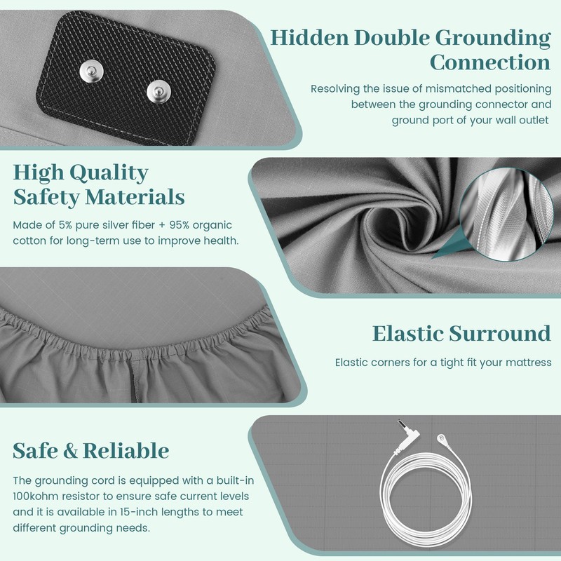 RIQINXIN Grounding Fitted Sheet Conductive with EU Grounding Cable for
