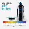 네이처리퍼블릭 Black Bean Hair Loss Treatment Shampoo 520ml