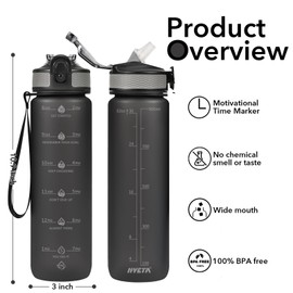 Hyeta 32oz Water Bottles with Straw - Stay Motivated and Hydrated with Convenient Times to Drink Markings, Durable, Leak-proof