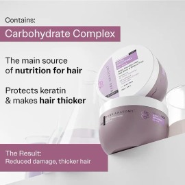 Deep Hydrating Hair Mask for Frizz Control & Smoothness, Intensive Treatment with Moisturizing Complex for Soft, Silky, Shiny Hair, All Hair Types