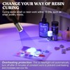 LET'S RESIN UV Light for Resin Curing, Portable Mini 365nm