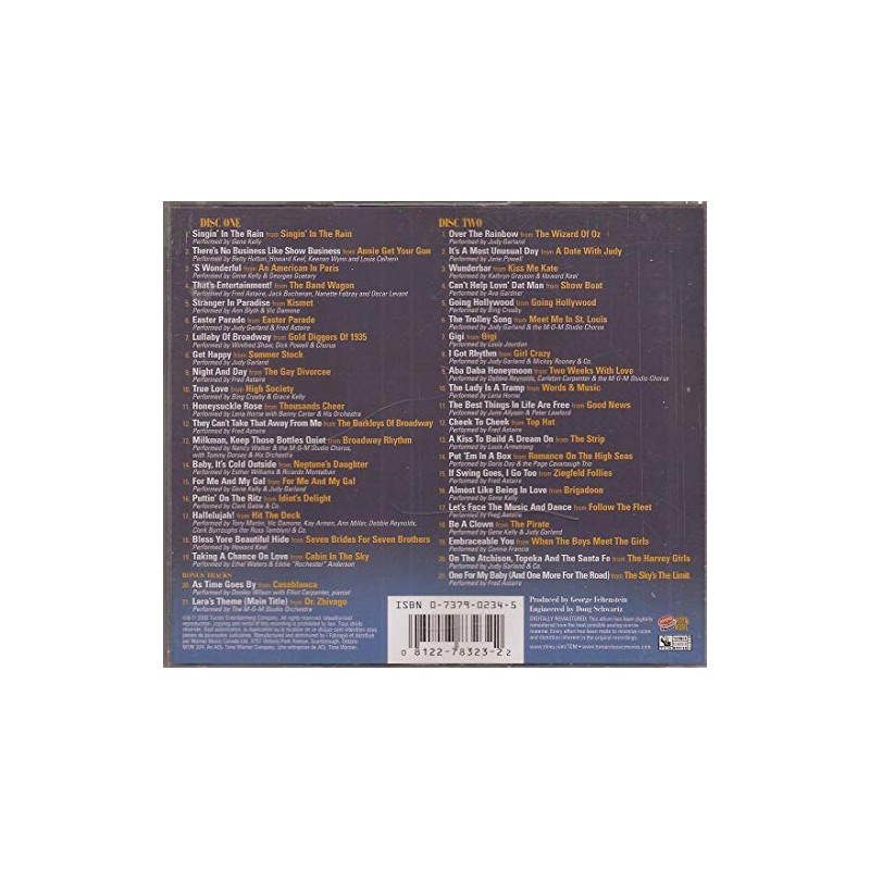 Somewhere..Rainbow: Musicals