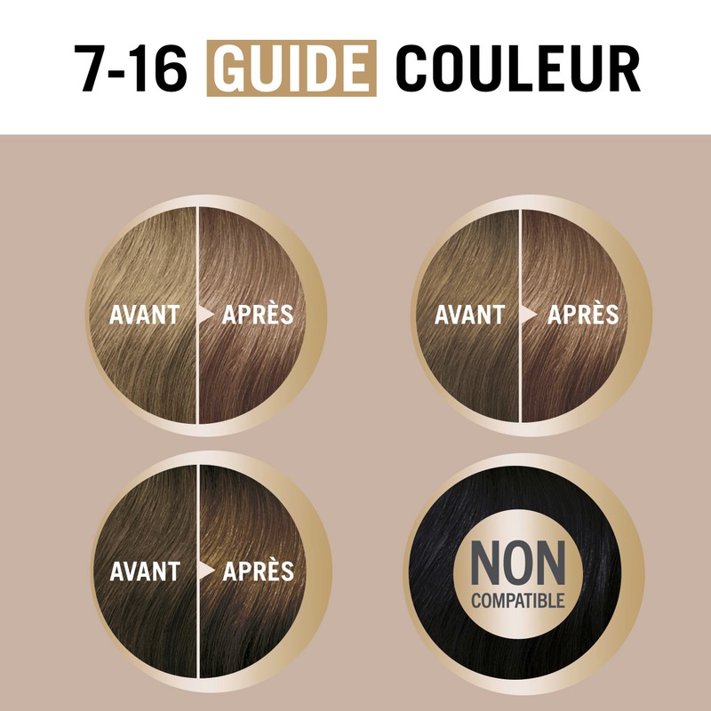 Schwarzkopf - Permanent Hair Colour - Supreme Result Cream -
