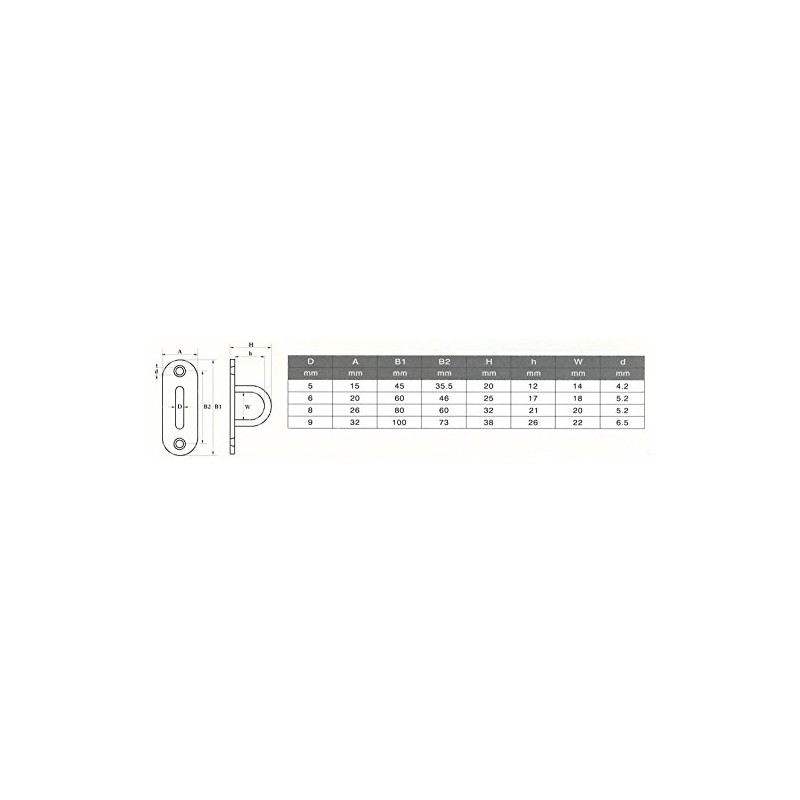Sunload Eye Plate Oval/Slim V4 A Rust-Proof Stainless Steel Pack
