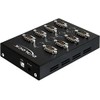 Delock Industry RS-232 Adaptor USB 2.0 Serial 8 Ports