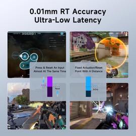 MCHOSE Ace 60 PRO Gaming Keyboard 60 Percent, Hall Effect Keyboard Wired, Magnetic Switch Keyboards Rapid Trigger, 8K Polling Rate, Adjustable Actuation Point, RGB Lighting, HotSwap, White