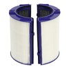 High Efficiency Particulate Air Filter Replacement for TP06 HP06 PH01