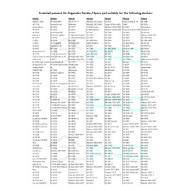 DL-pro Aquastop Inlet Hose 1.7 m for Miele 5729732 Aquastop Hose Water Hose for Washing Machine Dishwasher Dishwasher