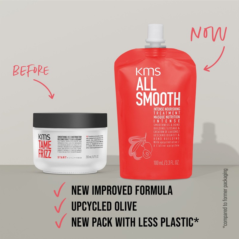 KMS All Smooth Intense Nourishing Treatment 500ml