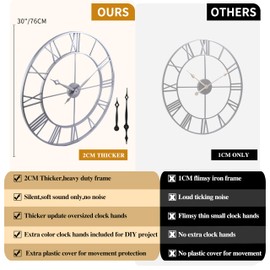CLXEAST Large Modern 30 Inch Wall Clock Silver, Oversized Big Roman Numeral Metal Wall Clocks for Living Room Decor, Home Office