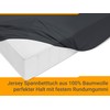 Classic Jersey Fitted Sheet Available In 34 Colours and 6 Sizes – 100% Cotton,