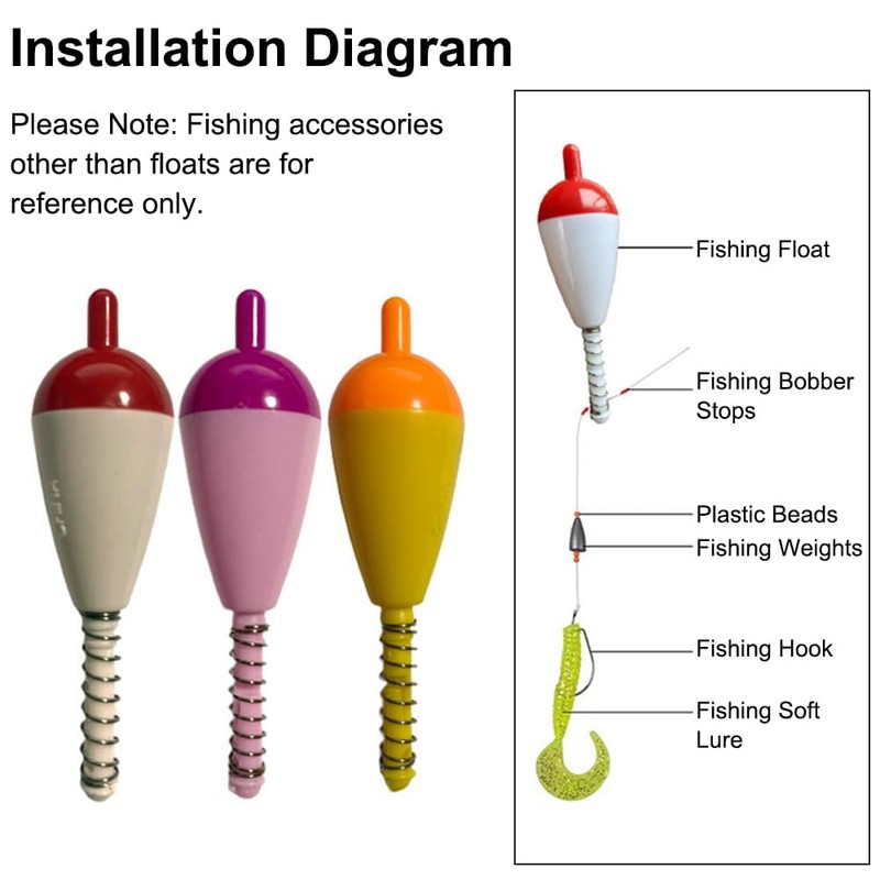 20 Pcs Fishing Floats Bobbers, Spring Bobbers 3g Plastic Floats