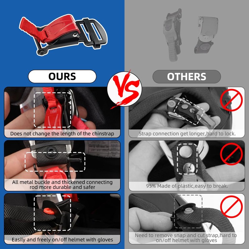 URLWALL 1pcs Helmet Quick Release Buckle Replacement Kit, All Stainless