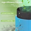 Blue Pure 311i+ Max AllergenBlock Replacement Filter Compatible with Blue