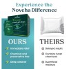 Noveha Best Demodex Eyelid & Lash Wipes Box Of 60