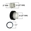 Union Kit, Pentair IntelliFlo3/Pro3, 2-1/2", 3.0hp Pump 410028