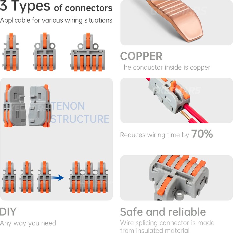 GKEEMARS 26Pcs Compact Splicing Connectors Wire Connectors Kit 2, 3