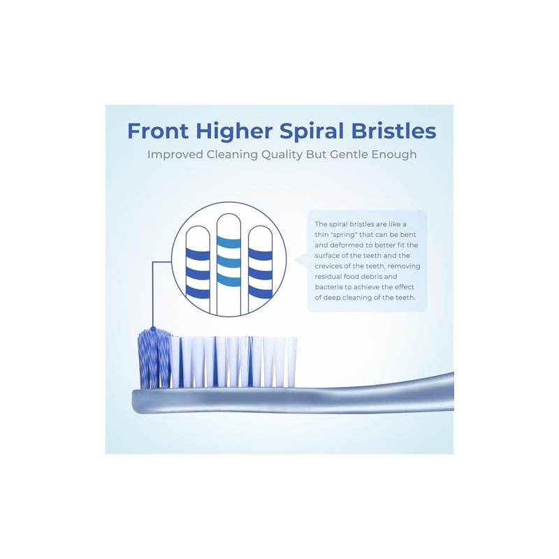 Smiling Guardian Cepillo de dientes – cerdas medianas para adultos,