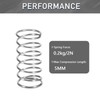 GUNGY Compression Spring Stainless Steel Spring Compression Springs 10 mm