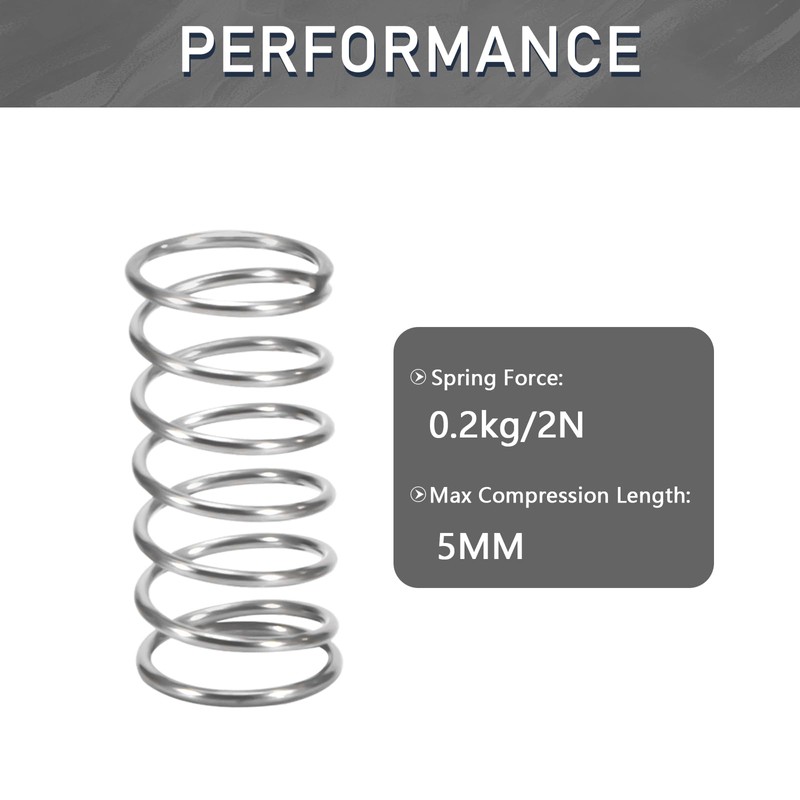 GUNGY Compression Spring Stainless Steel Spring Compression Springs 10 mm