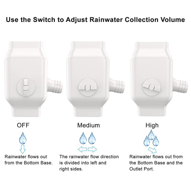 Gutter Downspout Diverter Fits for 2"x3" Standard Downspout, Rainwater Collection