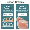 ZenToes Hammer Toe Corrector for Women & Men | Triple