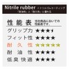 Otafuku Gloves, Nitrile Backless Gloves, Sofcatch EX Fit, 13 Gauge,