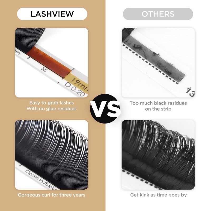 LASHVIEW Eyelash Extensions,Individual Lashes,Premium Single&Classic Lases,0.15 D Curl Thickness 12mm,3D