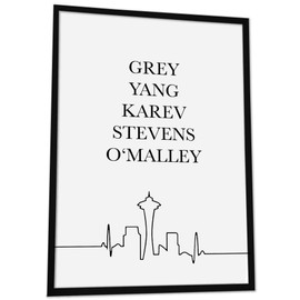 JUHMI Film Poster Grey's Anatomy Name - Aesthetic Room Decor/Room Decoration Aesthetic - Vintage Fan Wall Decoration Living Room Bedroom Kitchen Bathroom - A4 (21 x 29.7 cm) with Wooden Frame