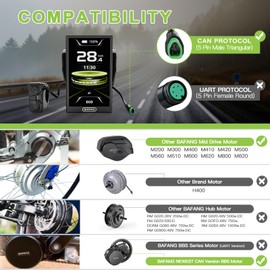 BAFANG DPC010 Ebike Display – 4" TFT Screen, IP66 Waterproof, Automatic Backlight Ebike Speedometer & Computer with Type-C Charger Port for 36-72V Bafang CAN Protocol Mid-Drive Motors