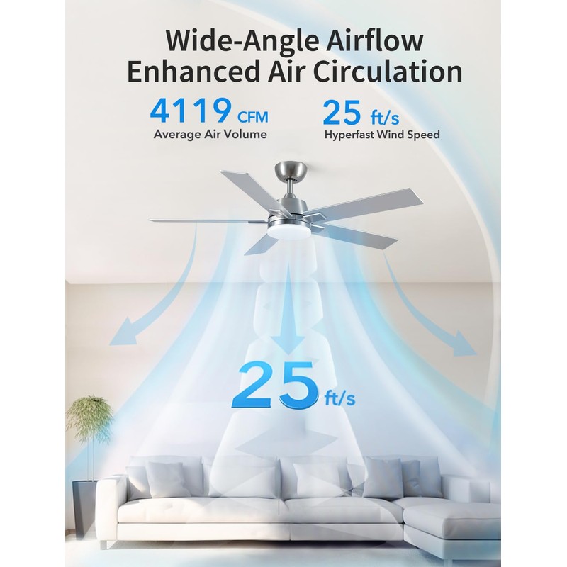 52 Inch Ceiling Fans with Lights and Remote, Brushed Nickel