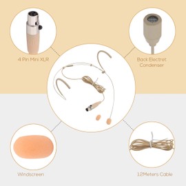 Pyle Pro Double Over Ear Microphone Headset - Professional Hands-Free Omni-Directional Wired Boom Condenser Microphone with 4 Pin Mini XLR, 1.2M Cable, Windscreen (Beige)