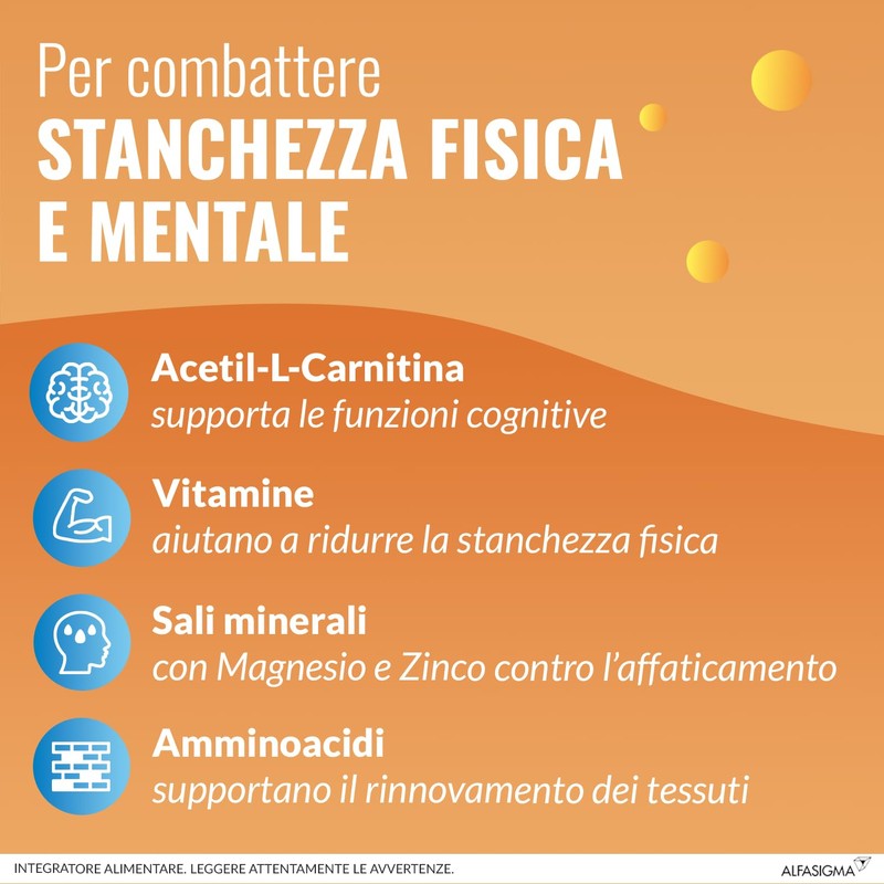 Carnidyn Plus Integratore Alimentare per Stanchezza Mentale e Fisica, 20