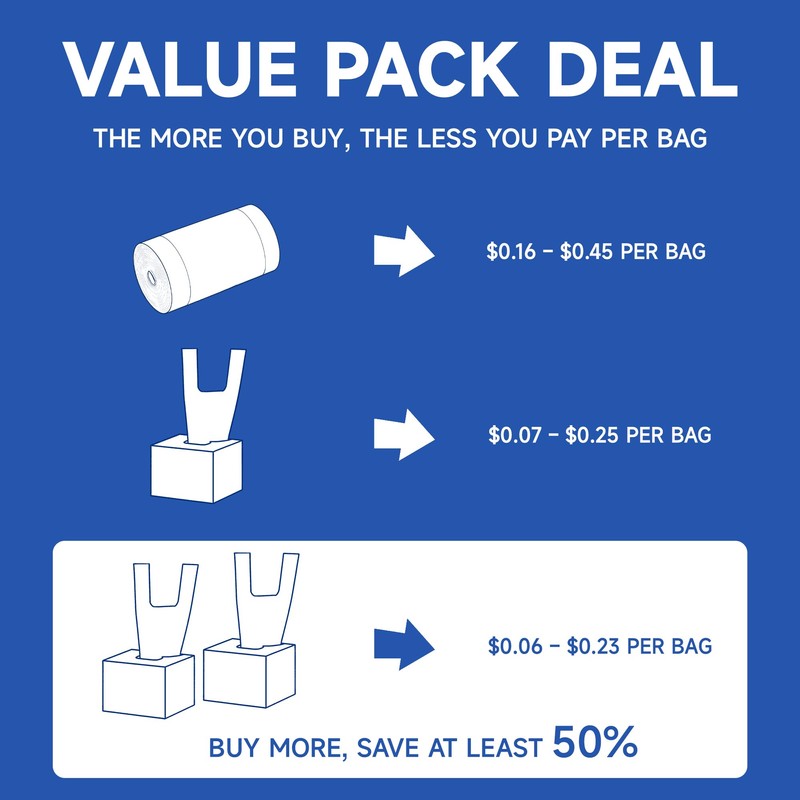 Small Trash Bags with Handles 2 Gallon 200 Count White