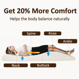 LukyHonie Ergonomic Lash Bed Topper Massage Table Pad, 30D Foam Esthetician Beds Mattress Toppers for Lash Tech Facial Wax, Beauty Salon Massage Bed Topper with Milk Touch & Washable Cover - Black