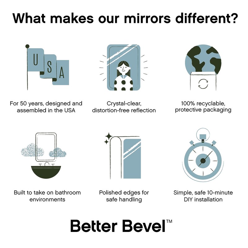 Better Bevel Frameless Rectangle Mirror | 30" x 36" Bathroom