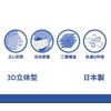Mask, Non-woven Fabric, Made in Japan, 3D, 3D Type, Blue