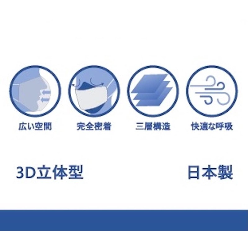 Mask, Non-woven Fabric, Made in Japan, 3D, 3D Type, Blue
