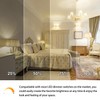 MorningLight 6 Pack A15 LED Bulb, 6.5W Dimmable LED Light