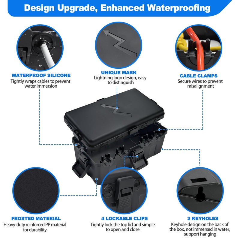 Hrensaw Medium Outdoor Electrical Box(10.6x5.5x4.5inch),IP54 Waterproof Extension Cord Cover w/6