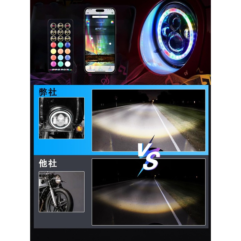 Largoods 7 Inch Headlight, LED Bike, RGB DRL Function, Hi&Lo