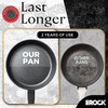 THE ROCK SOHO 12.5-Inch Nonstick Frying Pan – Compact for