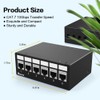 Enmane 6Port Patch Panel CAT7 Keystone Patch Panel Shielded Network