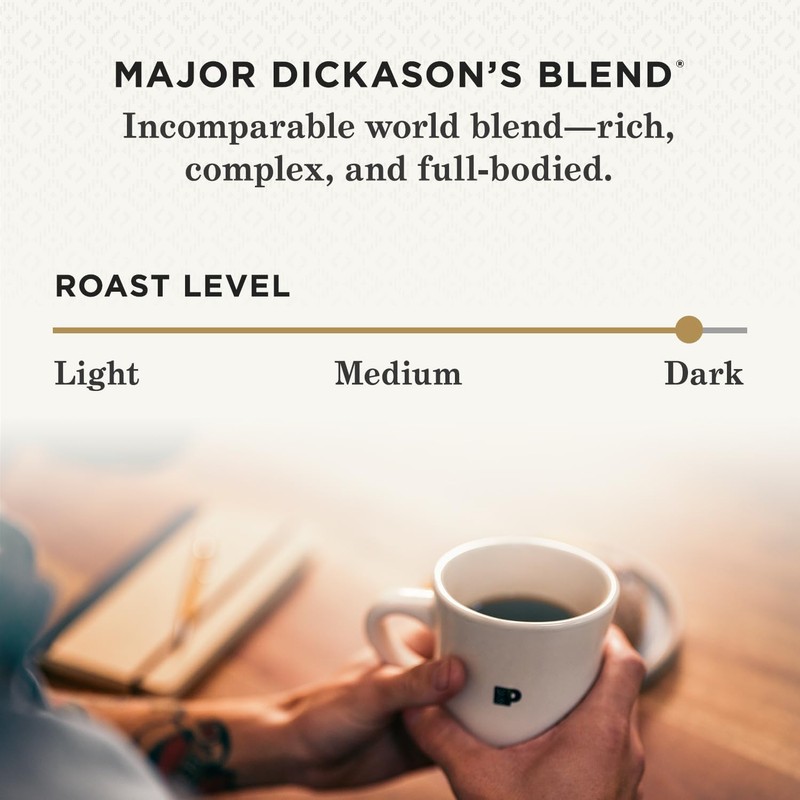 Peet's Coffee, Dark Roast Keurig K-Cup Pods - Major Dickason's