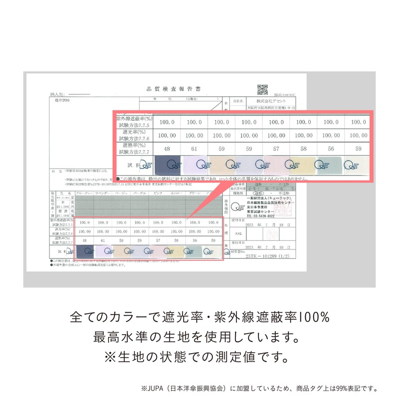 assa 日傘 折りたたみ 軽量 UVカット 100 遮光 レディース 晴雨兼用 撥水