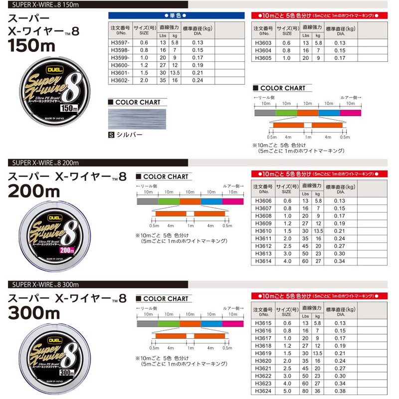Duel Super X-Wire 8 Fishing Wire, Color Coded Per 32.8