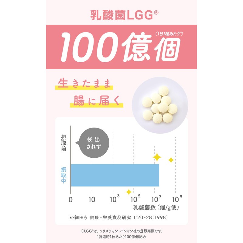 おなかラクト [乳酸菌LGG® 腸活 菌活 生菌 世界一の乳酸菌 1袋3000億個 ビタミン 食物繊維 サプリメント
